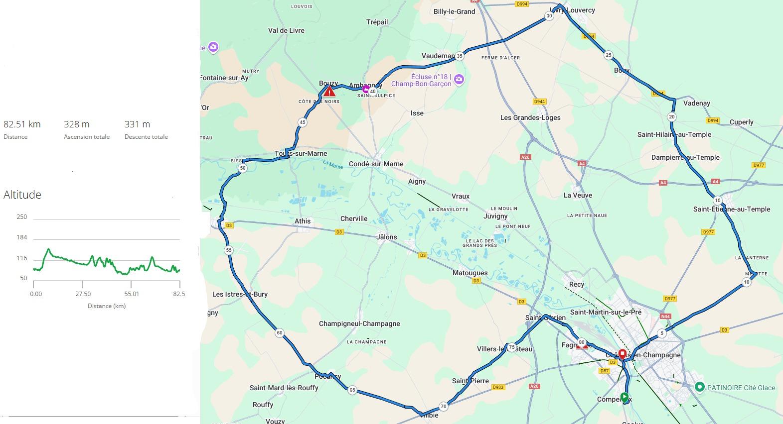 Garming gaitan 7 aout