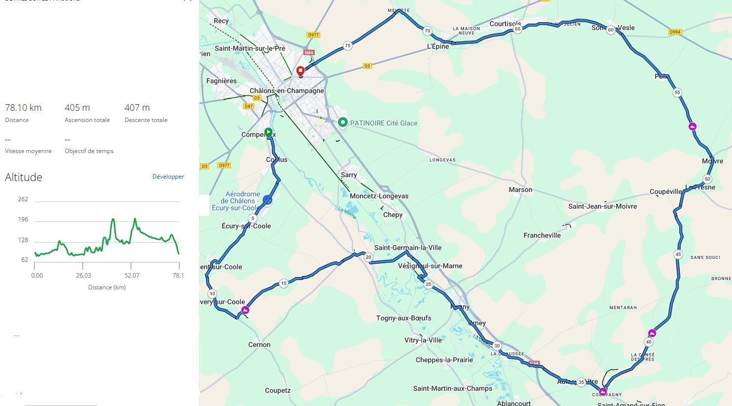 Parcours 28 aout