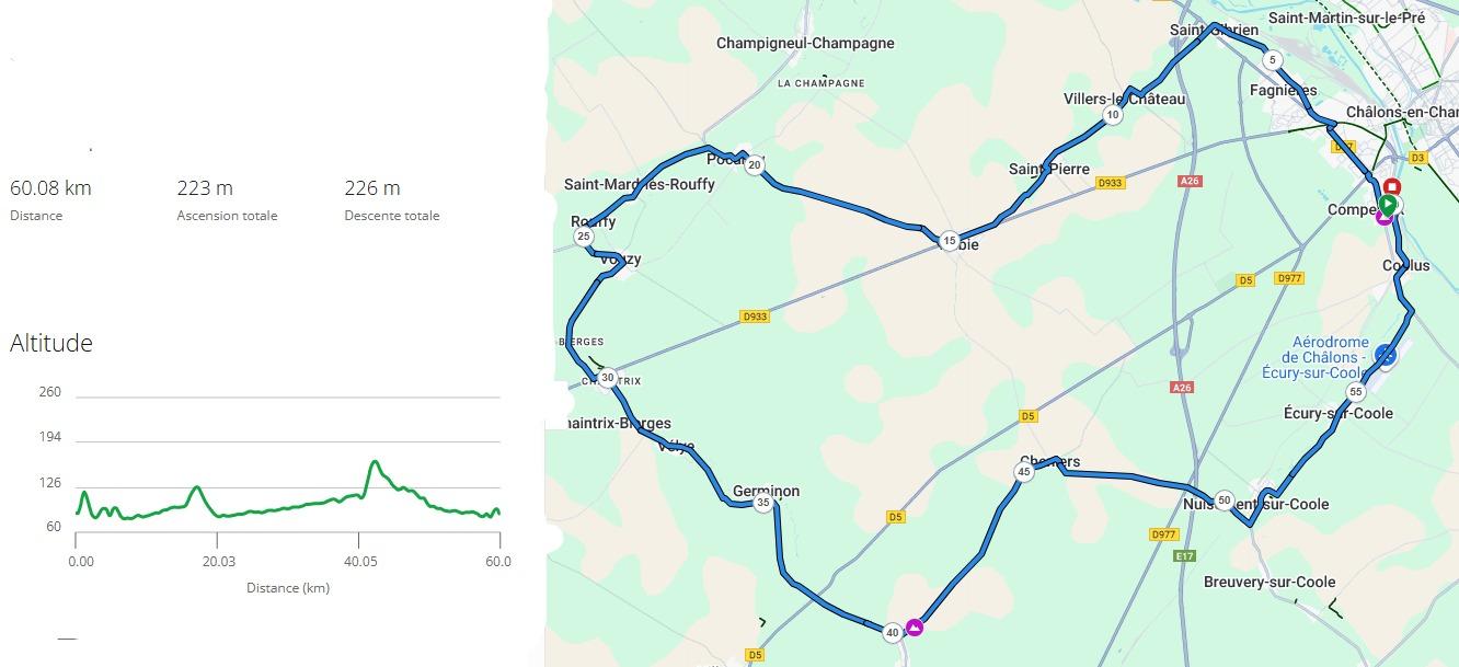 Parcours janvier 2 2