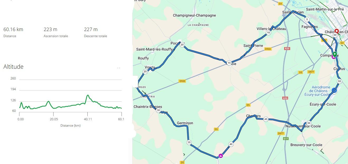 Parcours janvier 5 2